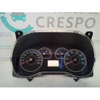 CUADRO INSTRUMENTOS 51867545 