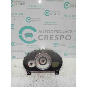 CUADRO INSTRUMENTOS A0DF76A 