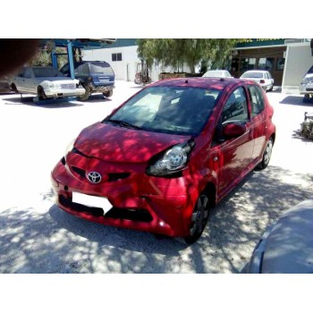 TOYOTA AYGO (KGB/WNB)