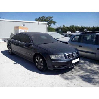 AUDI A8 (4E2)