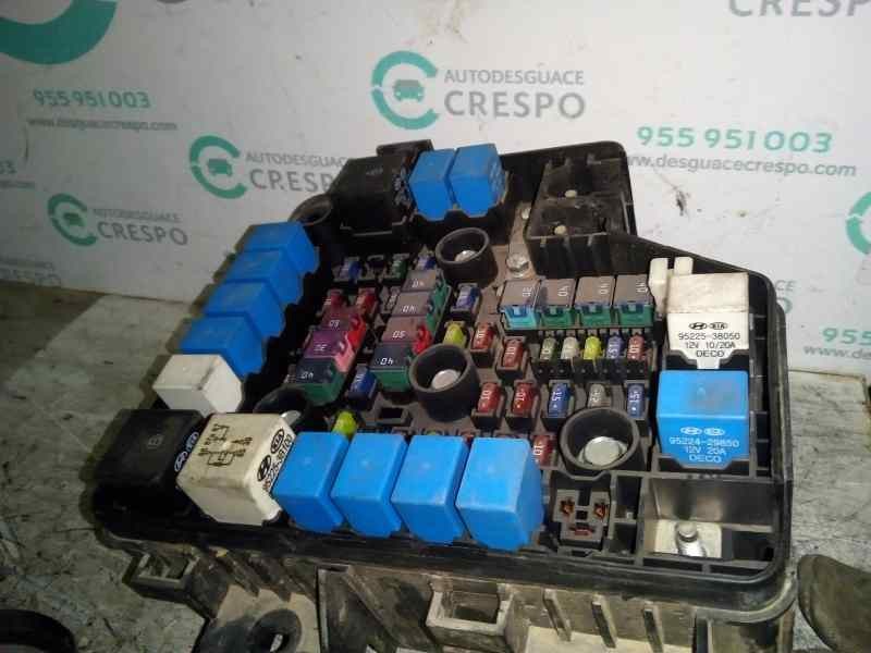 CAJA RELES / FUSIBLES 919502B100  - imagen 1