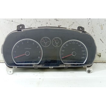 CUADRO INSTRUMENTOS 940032R010 