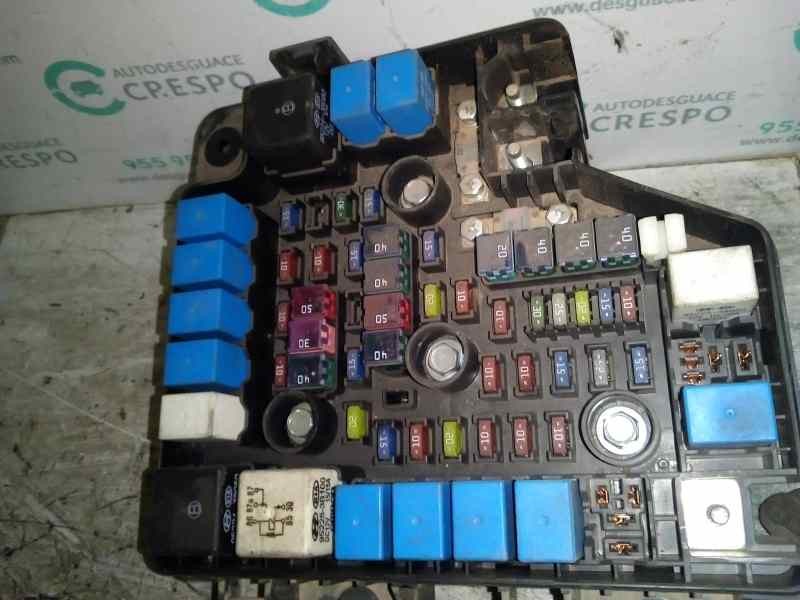 CAJA RELES / FUSIBLES 919502B100  - imagen 4