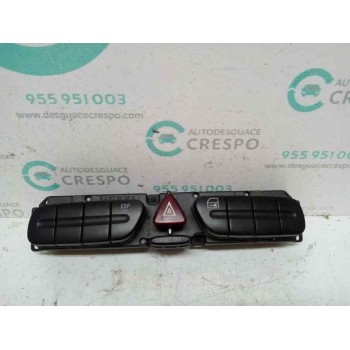 MANDO MULTIFUNCION 2038217058 