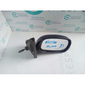 RETROVISOR DERECHO 