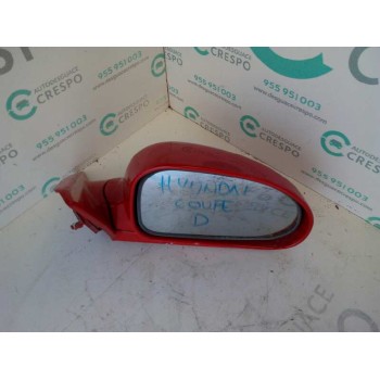RETROVISOR DERECHO 